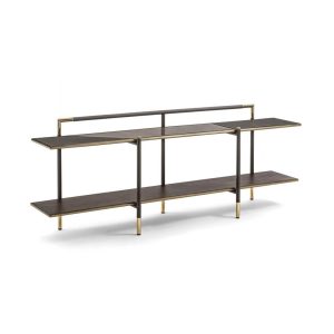 ARALDO Console